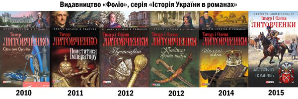 Мої (та наші з дружиною) книги, видані "Фоліо" у 2010-2015 роках