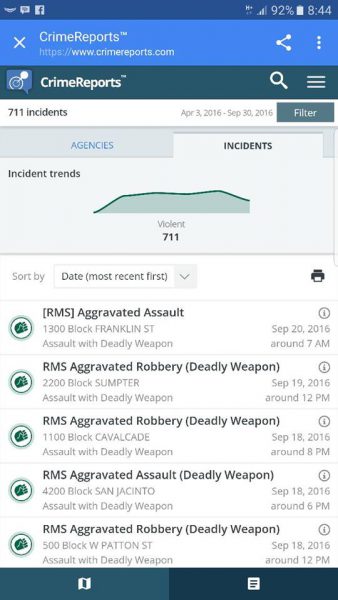 crime_reports_1